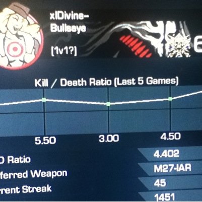 WW2 and Fortnite only | Psn - xlDivine--