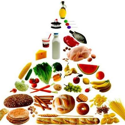 Health is Wealth......Be Healthy !