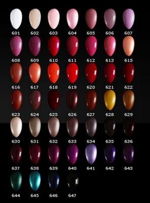 VernisInglotO2M's profile picture. 