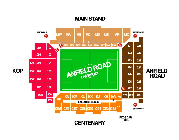 Liverpool_Tickets (lfc_tickets_) Twitter