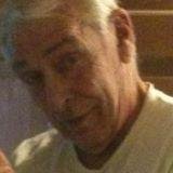 12715159's profile picture. Retired police officer dedicated 2 providing life saving info especially 4 women. I also 3njoy ruleplay