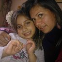 Nelida F Ramírez - @NelidaRamirez1 - Twitter