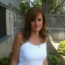 Ingrid Lora - @Ingridd_L_ - Twitter