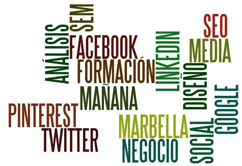 SocialMarbella's profile picture. SocialMarbella Rafa Piña - Marbella Alumno de @adveischool Mejorando cada día #innovación #GoogleAdwords #GoogleAnalytics #CommunityManager #SocialMedia #SEO