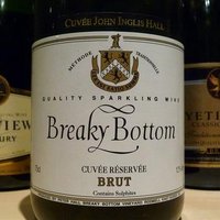 Breaky Bottom (@breakybottom_) 's Twitter Profile