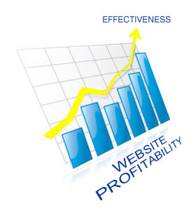 Internet Marketing is a great way to earn an income. If you are not already doing it then get started now! http://t.co/ivTai80At0