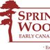 SpringwaterWoodcraft (@springwaterwood) Twitter profile photo SpringwaterWoodcraft (@springwaterwood) Twitter profile photo