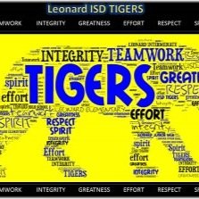 The Best Twitter in Fannin County