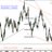 tradermsh's profile image