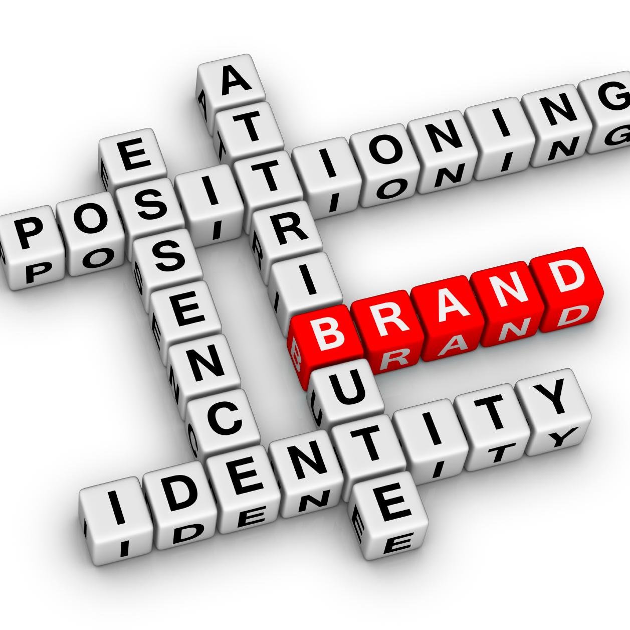 Branding Solutions is a South African first consumer based website that connects consumers and branding product suppliers together in a unique fashion.
