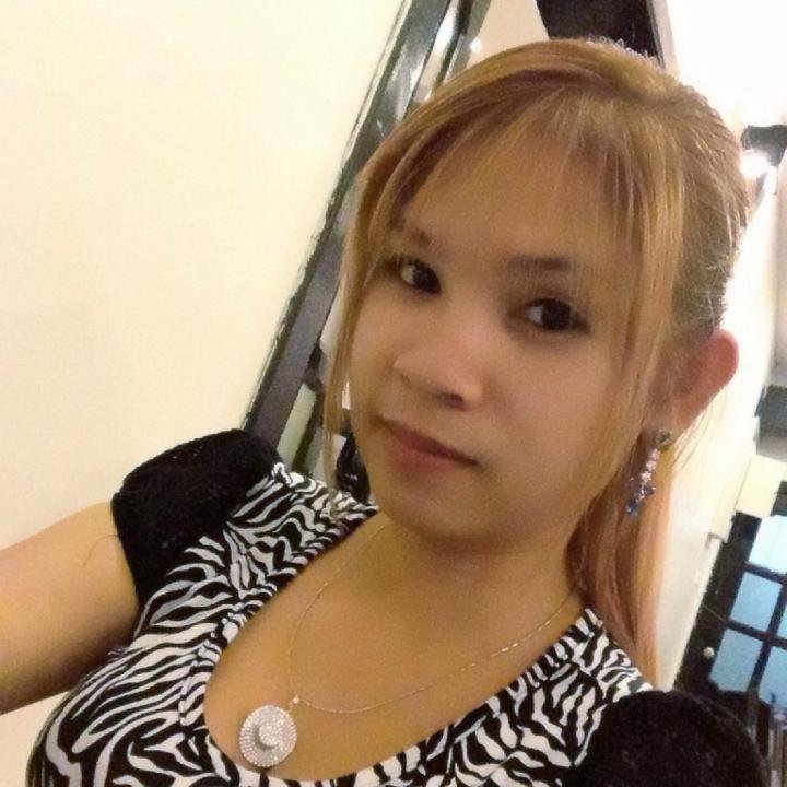 088745's profile picture. 