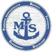 Jennifer Bustard (@mshspride) 's Twitter Profile Photo Jennifer Bustard (@mshspride) 's Twitter Profile Photo