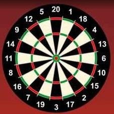 BetStyleDards's profile picture. 