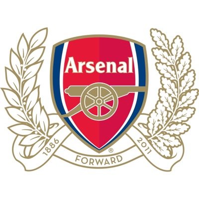Thoughts, Opinions, Analysis, Deep Conversations with Gooner followers, Good Banter (Y): basically pretty much a little bit of everything! Cheerio!