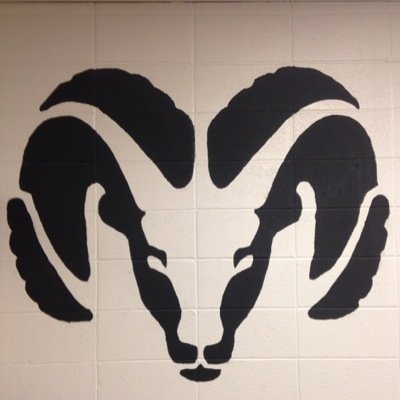 MrBueltel's profile picture. There are 3 types of people in the world, those who know math and those who don't.   7th & 8th GTT, 8th Football, 7th Girls Basketball, 8th Girls Track.