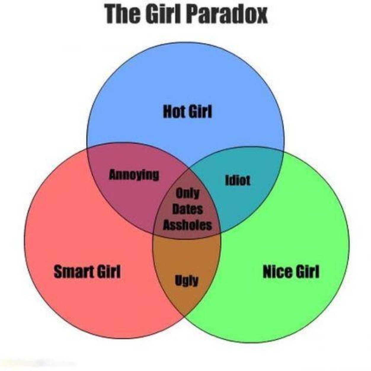 Official_Aveiro's profile picture. Once u did it, u cant stop it. #iHalaMadridPorSimpere_1902!