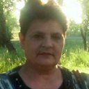 Гончар Ольга (@64Gonchar) Twitter