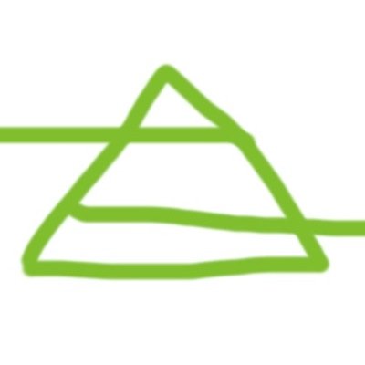 Indepent Clothing brand in UK. With an aim to sell clothing to the BMX, Skate, Surf and free style's catogory. ALL COMING SOON