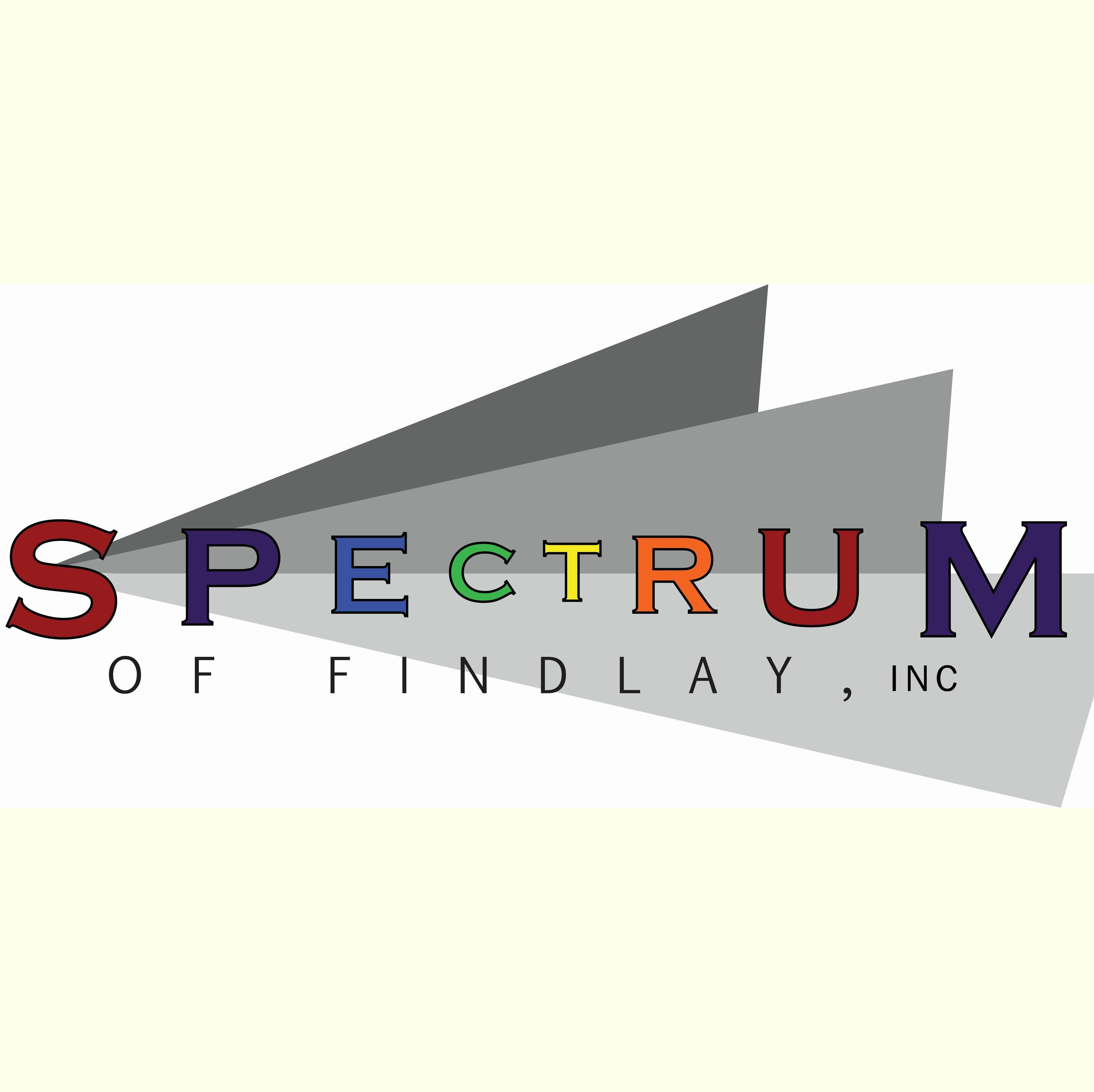 Findlay Spectrum (FinSpec) Twitter