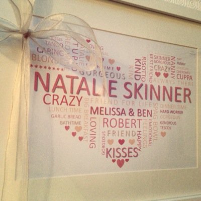 Handmade to order personalised prints

Specialising in occassions such as weddings, birthdays, babies, new home & many more

Email cubcreations@outlook.com