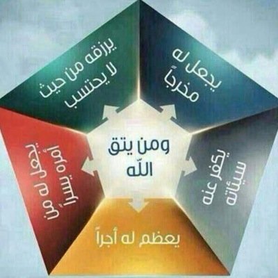 القادم اجمل بأذن الله