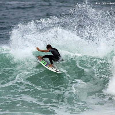 joaochumbinho11's profile picture. 