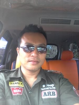 life his identity and main self esteem
