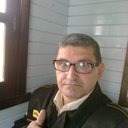 Brunetti daniel - @brunetti_daniel - Twitter