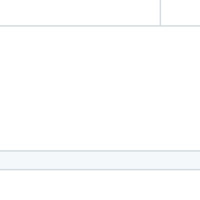 Free follows from @triswasforgiven