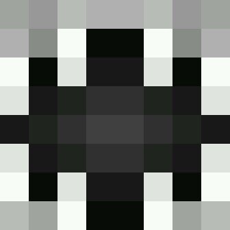 dinotheolny's profile picture. Minecraft Nick: GamerTheOlny, Youtuber