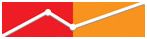 SmallcapInsights for growth-minded investors.