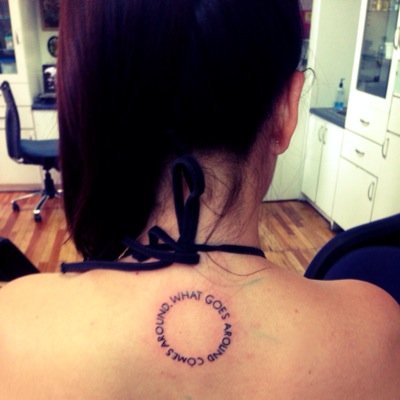 LiloRichie's profile picture. Moving in the right direction!