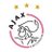 AjaxSelect's profile image