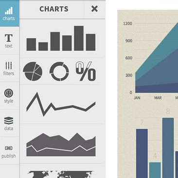 InfoActive's profile picture. Make interactive, mobile-friendly infographics with live data. Drag and drop, rock and roll.