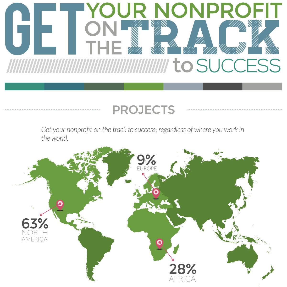 Rock Environmental, LLC is an international consulting firm dedicated to fundraising for small nonprofits.