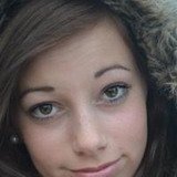 ElizavetaKharch's profile picture. 