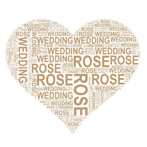 Weddingroseblog's profile picture. 
