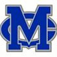 MCHS Wolves (@michcitywolves) 's Twitter Profile