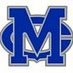 MCHS Wolves (@michcitywolves) Twitter profile photo