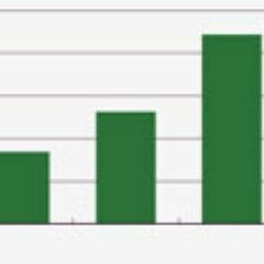 Gary__Braxton's profile picture. I Like Trading when I'm Drunk