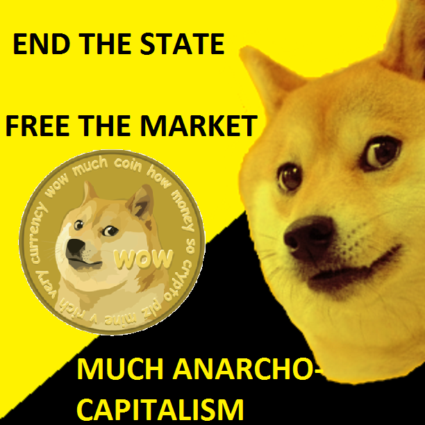 Anarcho-Capitalist, Austrian Economics, Non-Aggression Principle, Voluntaryism, Libertarian, Murray Rothbard, Ludwig Von Mises, Lysander Spooner.