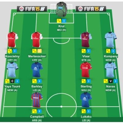 EyePlayFifa's profile picture. FUT XBOX BETTING Hope to be part of the #1KCLUB