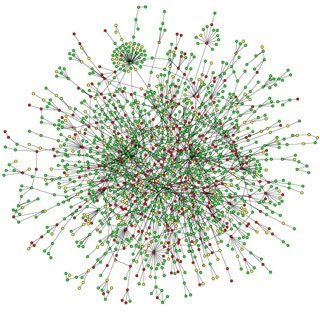 Annual International Conference for Systems Biology, hosted each year in science cities around the world. Official conference Twitter profile.