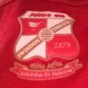 Ben Fear - @fearben02 - Twitter