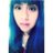PatriRockerz2's profile image