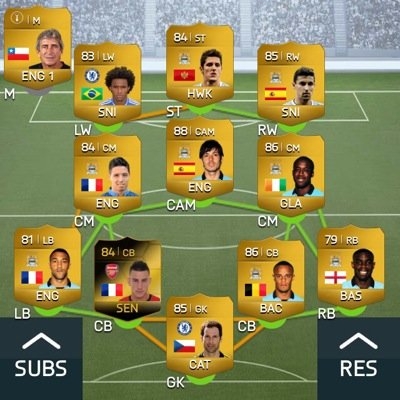 I do fifa 14 pinkslips follow and DM me if interested! PS3 only. My updated team is my Profile Picture check it out! WILL DO LOCK IN IF MIDDLE MAN IS AVAILABLE