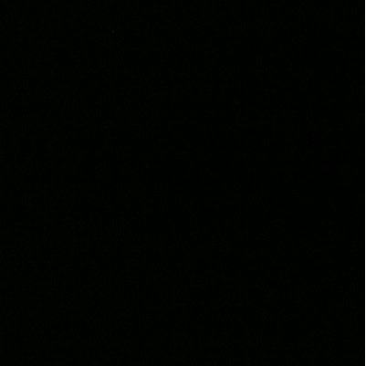 naturerhythms's profile picture. Cats