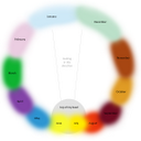 Cindy Pomeroy-White - @cindypomeroy - Twitter