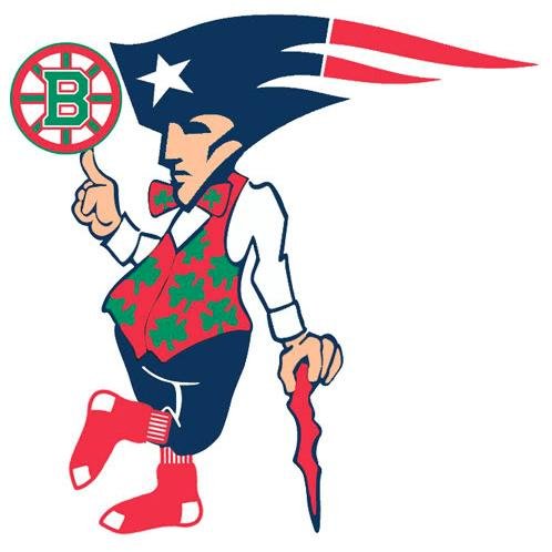Boston is the best sports city by far, no where else compares (New York wishes)! Get all your Boston sports news, rumors, trades, etc, here!