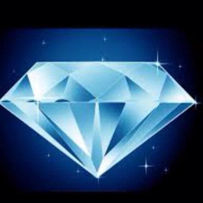 This is a new Call of Duty Clan. If you would like to join then just message us.